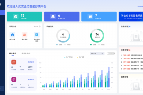 易讀表物業(yè)平臺